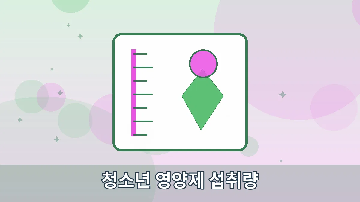 청소년 영양제 섭취량 안내 이미지 1