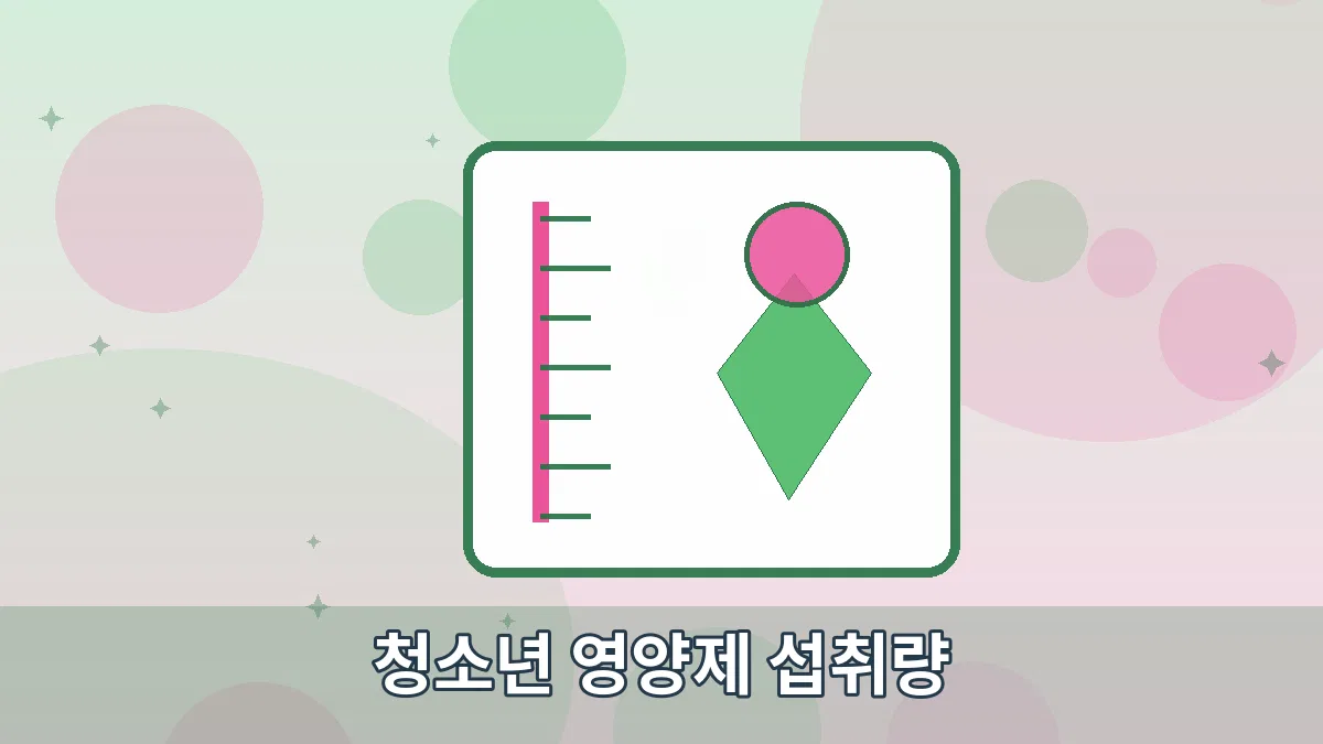 청소년 영양제 섭취량 안내 이미지 2