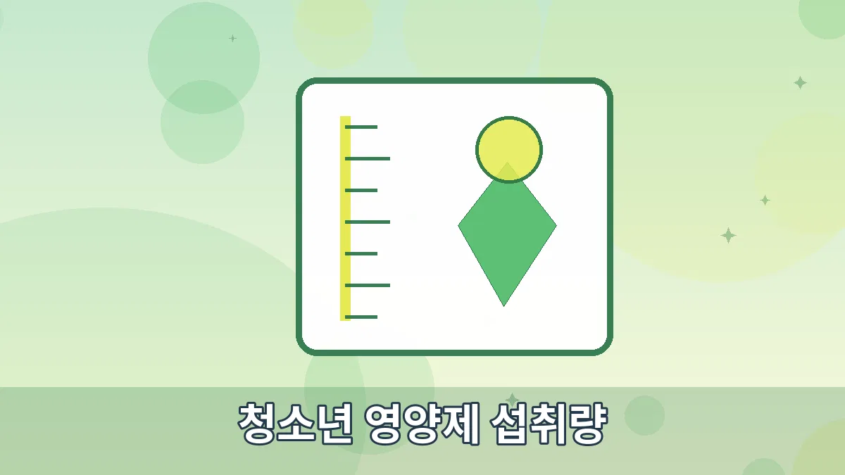 청소년 영양제 섭취량 안내 이미지 5