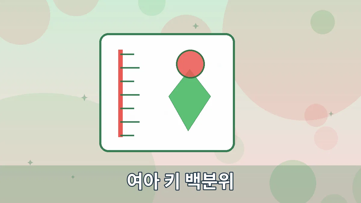 여아 키 백분위 안내 이미지 3